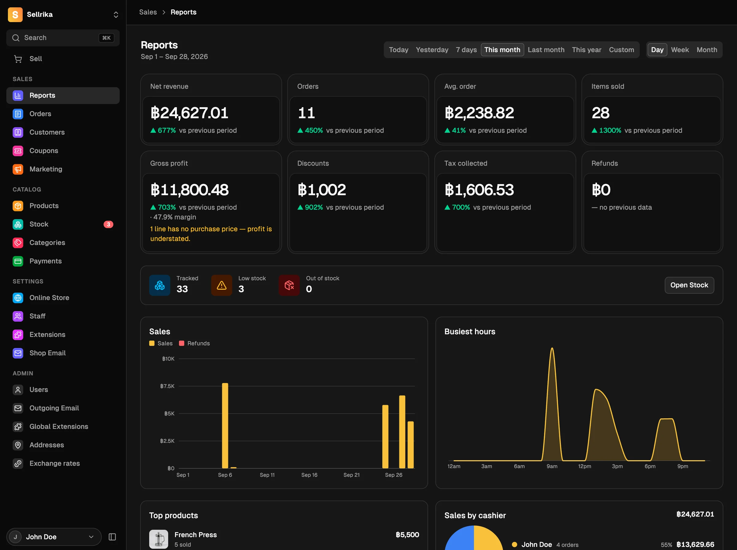 Reports screen